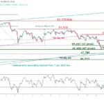 marketpulse2025112024