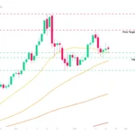 marketpulse2025112112