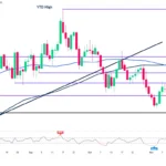 marketpulse2025112212