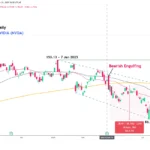 marketpulse2025112222