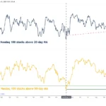 marketpulse2025112223