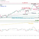 marketpulse2025112224