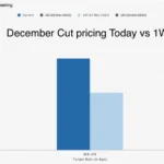 marketpulse2025112231