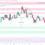 marketpulse2025112232