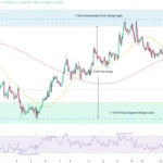marketpulse2025112234
