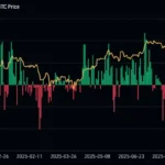 marketpulse2025112511