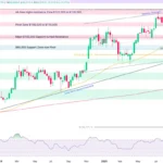 marketpulse2025112514