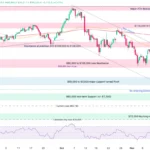 marketpulse2025112515