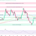 marketpulse2025112516