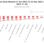 marketpulse2025112521