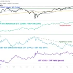 marketpulse2025112522