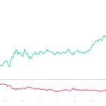 marketpulse2025112531