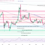 marketpulse2025112612