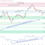 marketpulse2025112631