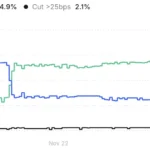 marketpulse2025112632