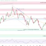 marketpulse2025112634