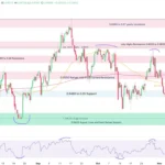 marketpulse2025112635