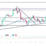 marketpulse2025112722