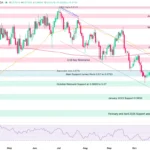 marketpulse2025112813