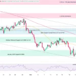 marketpulse2025112814