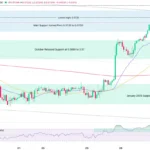 marketpulse2025112815