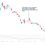 marketpulse2025112821