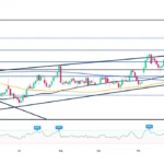 marketpulse2025112822