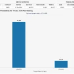 marketpulse2025113011