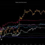 marketpulse2025113012