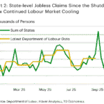 td2025110814