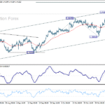 usdcad20251107a1
