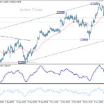 usdcad20251113a1