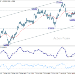 usdcad20251121a1