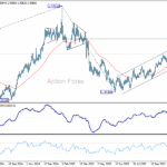 usdcad20251121a2