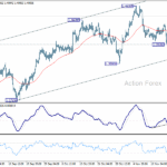 usdcad20251124a1
