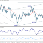 usdchf20251103b1