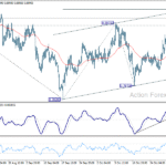 usdchf20251105a1