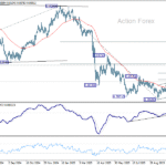 usdchf20251105a2