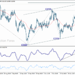 usdchf20251105b1