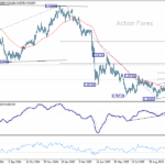 usdchf20251105b2