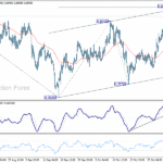 usdchf20251106a1