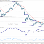 usdchf20251106a2
