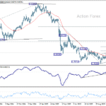 usdchf20251106b2