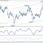 usdchf20251107a1
