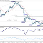 usdchf20251107a2