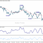 usdchf20251108w3
