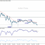 usdchf20251108w4