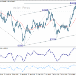usdchf20251110a1