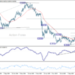 usdchf20251110b2