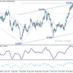 usdchf20251111a1